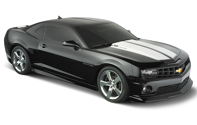 Cuidados com seu carro